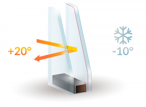 Double Glazing Services in Cobham | Installation & Repairs